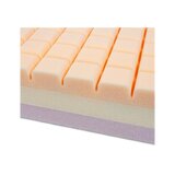 TriMATE Care - Pressure Relief Mattress for Pressure Sores