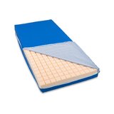 TriMATE Care - Pressure Relief Mattress for Pressure Sores